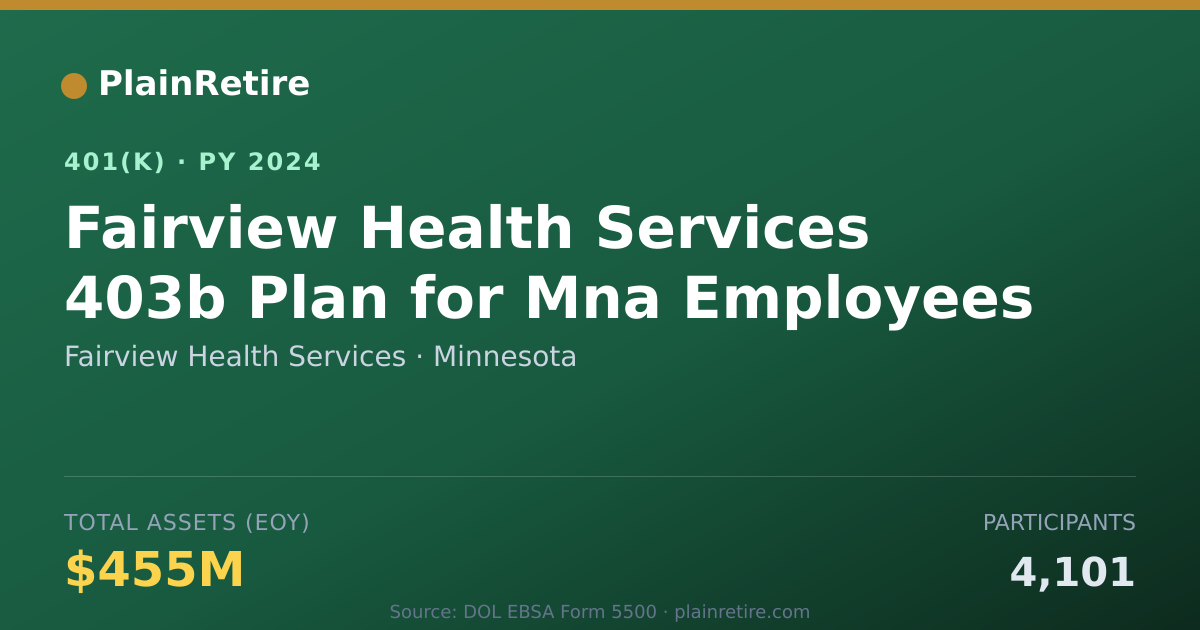 Shareable card for Fairview Health Services 401(k) Plan (2024)