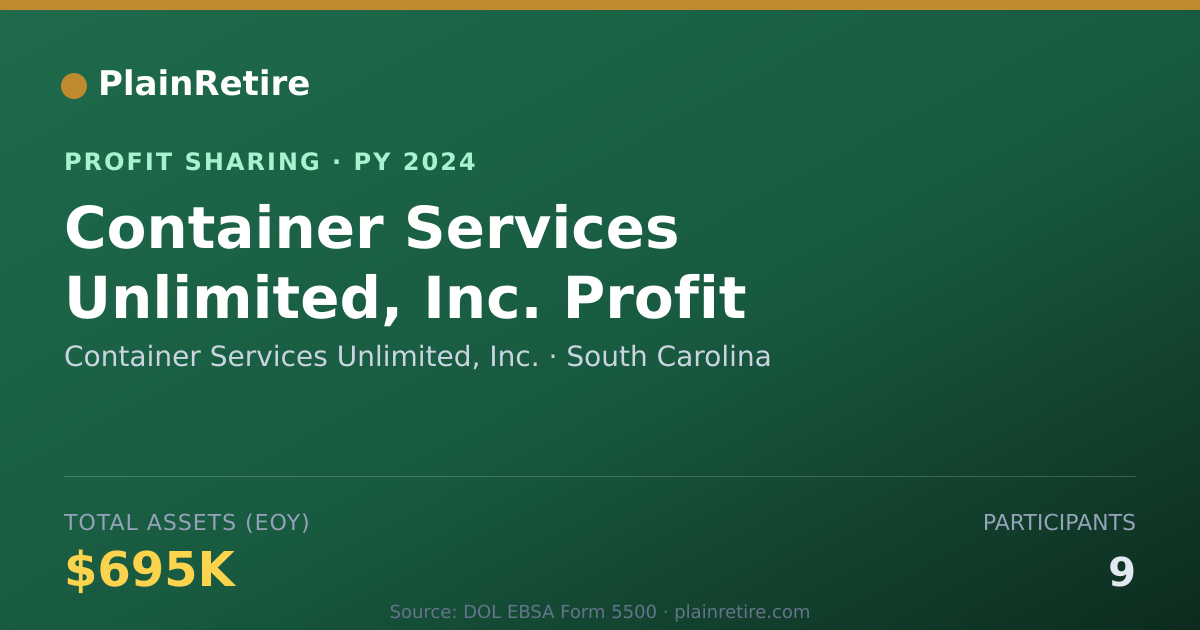Shareable card for Container Services Unlimited, Inc Profit Sharing Plan (2024)