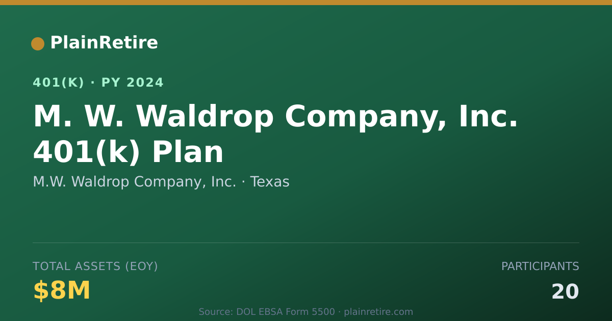 Shareable card for M.W. Waldrop Company, Inc. 401(k) Plan (2024)