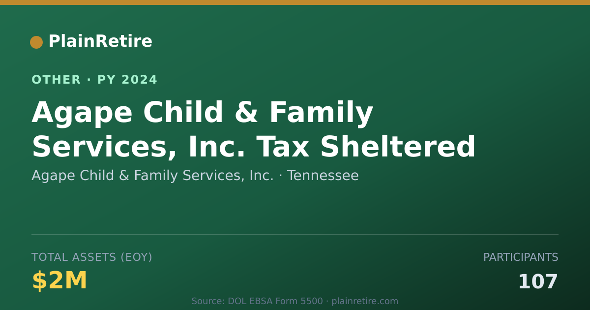 Shareable card for Agape Child & Family Services, Inc. Retirement Plan (2024)