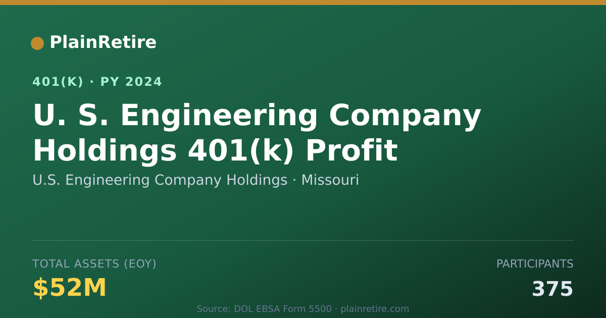 Shareable card for U.S. Engineering Company Holdings 401(k) Plan (2024)