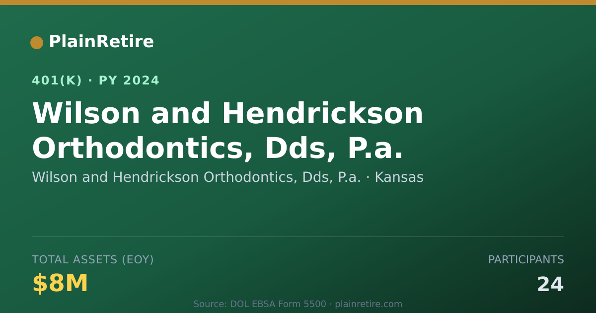 Shareable card for Wilson and Hendrickson Orthodontics, Dds, 401(k) Plan (2024)