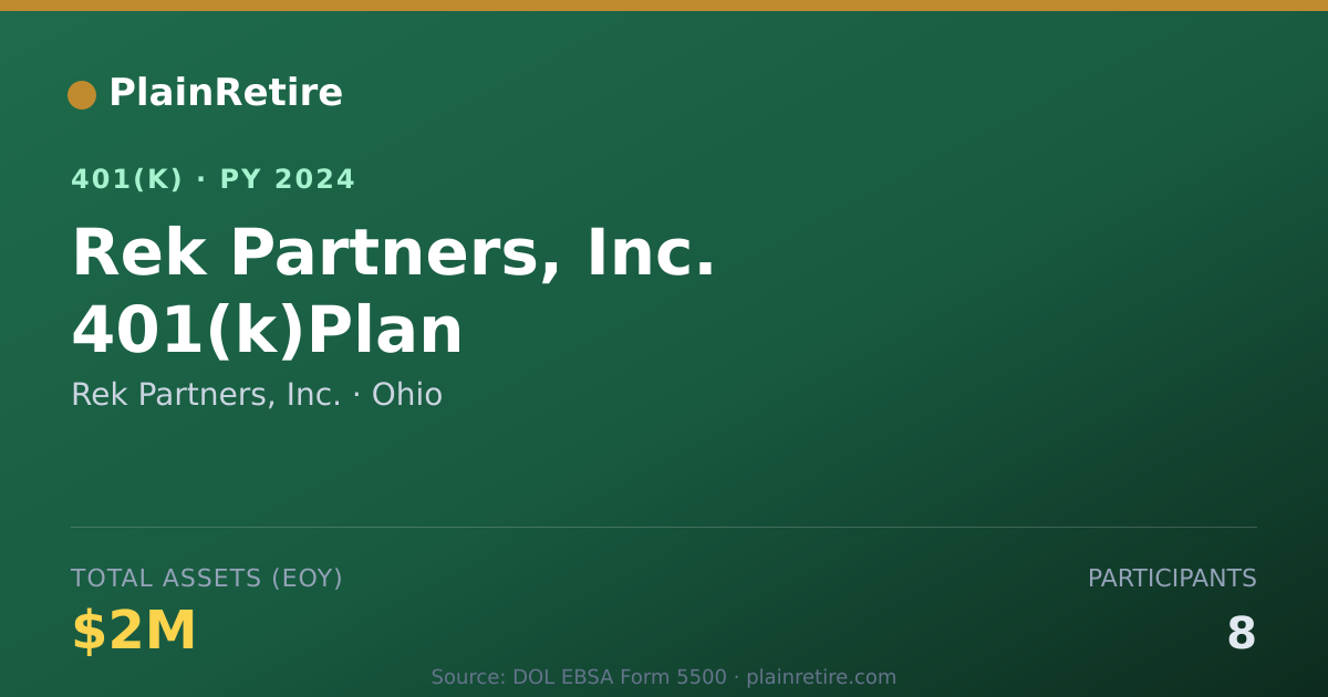 Shareable card for Rek Partners, Inc. 401(k) Plan (2024)