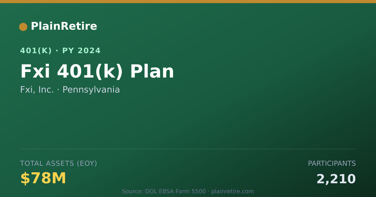 Shareable card for Fxi, Inc. 401(k) Plan (2024)