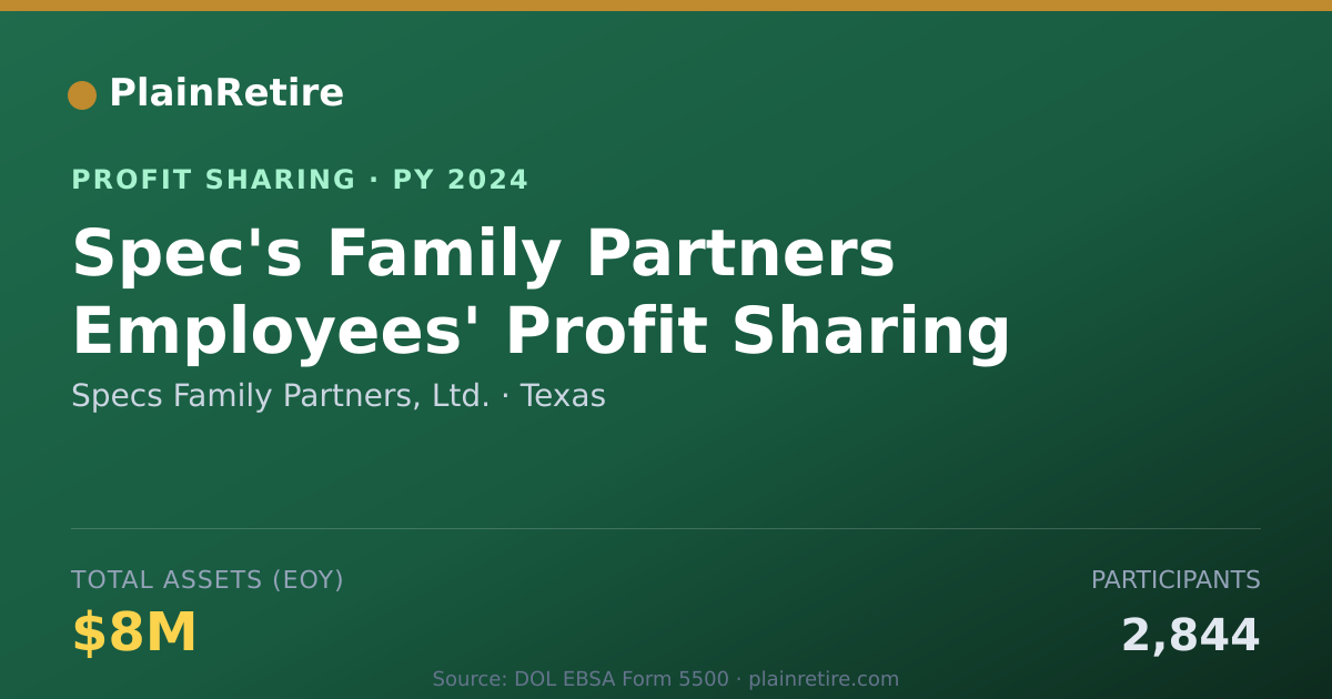 Shareable card for Specs Family Partners, Ltd. Profit Sharing Plan (2024)