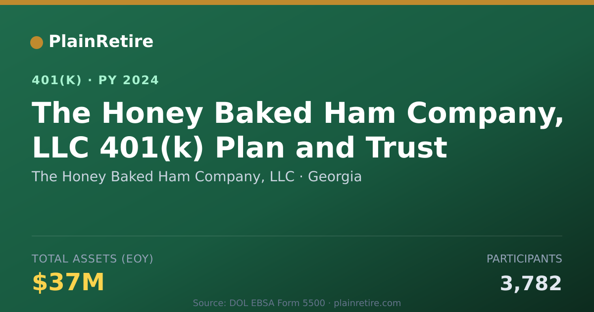 Shareable card for The Honey Baked Ham Company, LLC 401(k) Plan (2024)