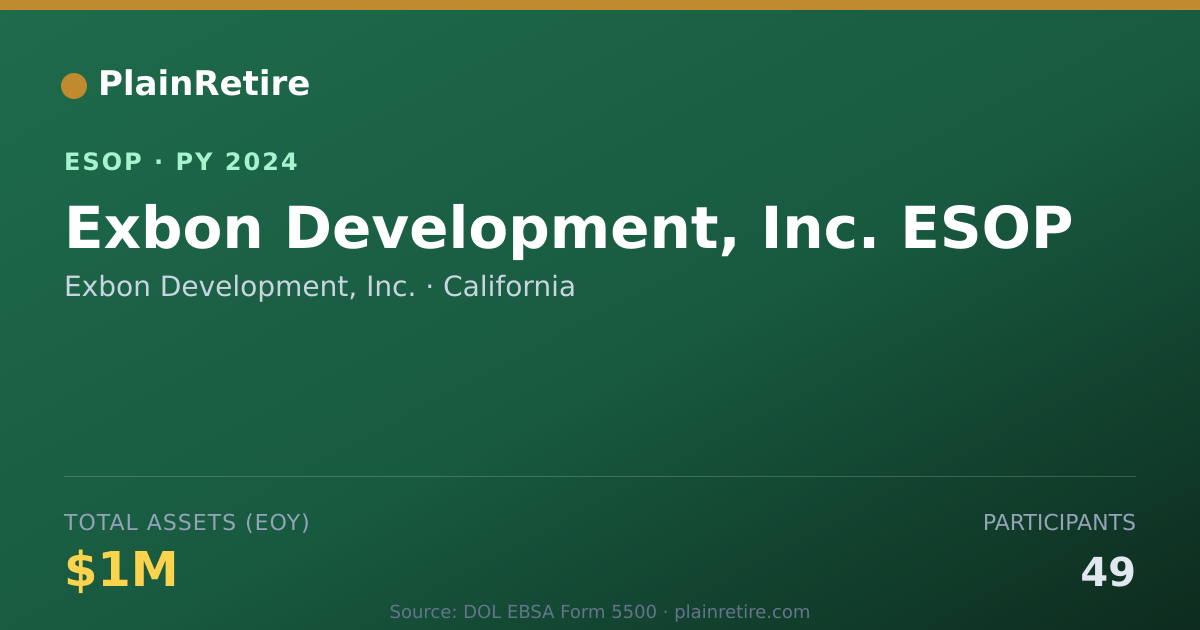 Shareable card for Exbon Development, Inc. ESOP (2024)