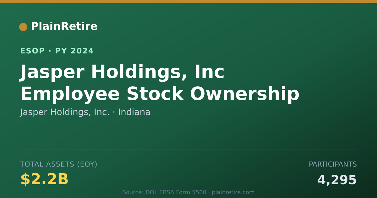 Shareable card for Jasper Holdings, Inc. ESOP (2024)