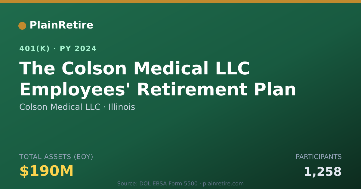 Shareable card for Colson Medical LLC 401(k) Plan (2024)
