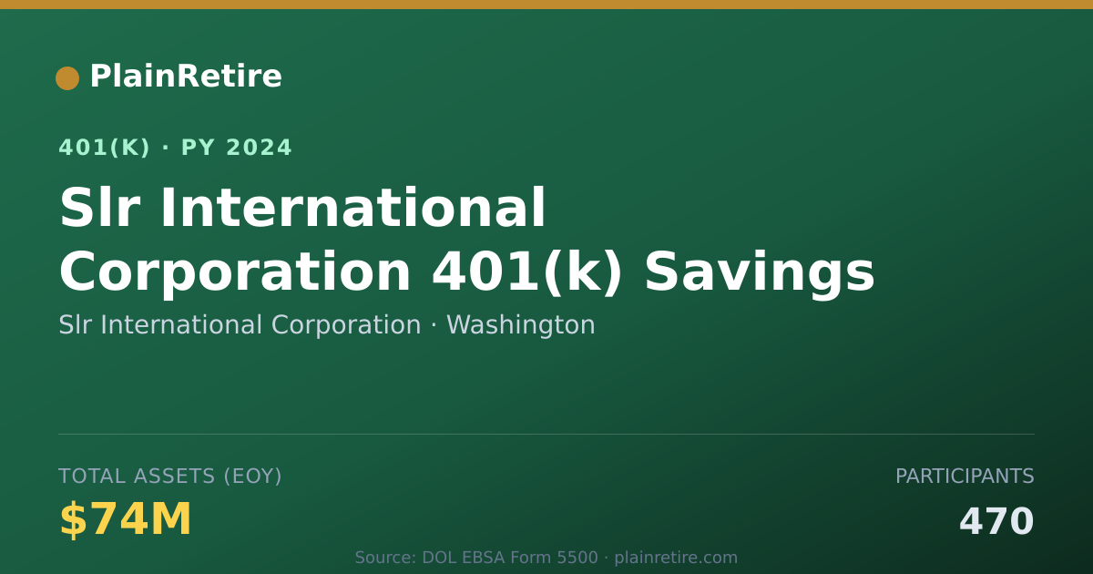 Shareable card for Slr International Corporation 401(k) Plan (2024)