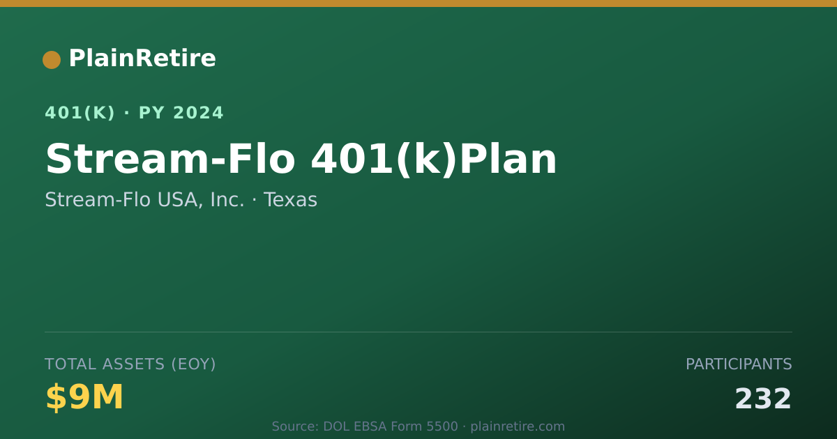 Shareable card for Stream-Flo USA, Inc. 401(k) Plan (2024)