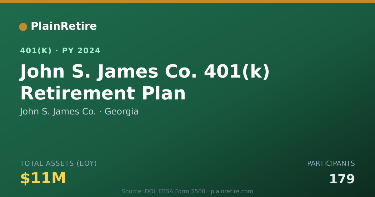 Shareable card for John S. James Co. 401(k) Plan (2024)
