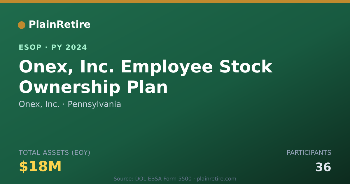 Shareable card for Onex, Inc. ESOP (2024)