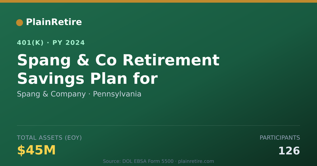 Shareable card for Spang & Company 401(k) Plan (2024)