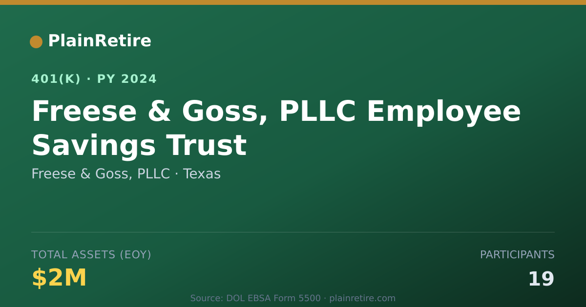Shareable card for Freese & Goss, PLLC 401(k) Plan (2024)