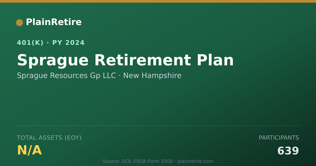 Shareable card for Sprague Resources Gp LLC 401(k) Plan (2024)