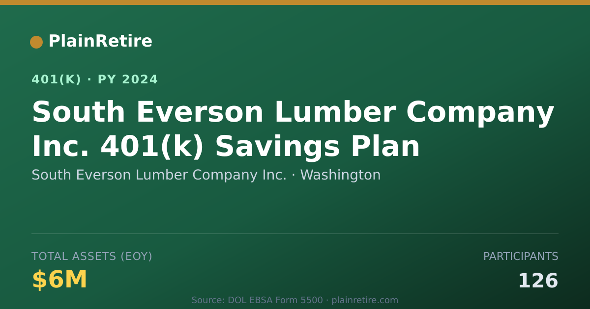 Shareable card for South Everson Lumber Company Inc. 401(k) Plan (2024)