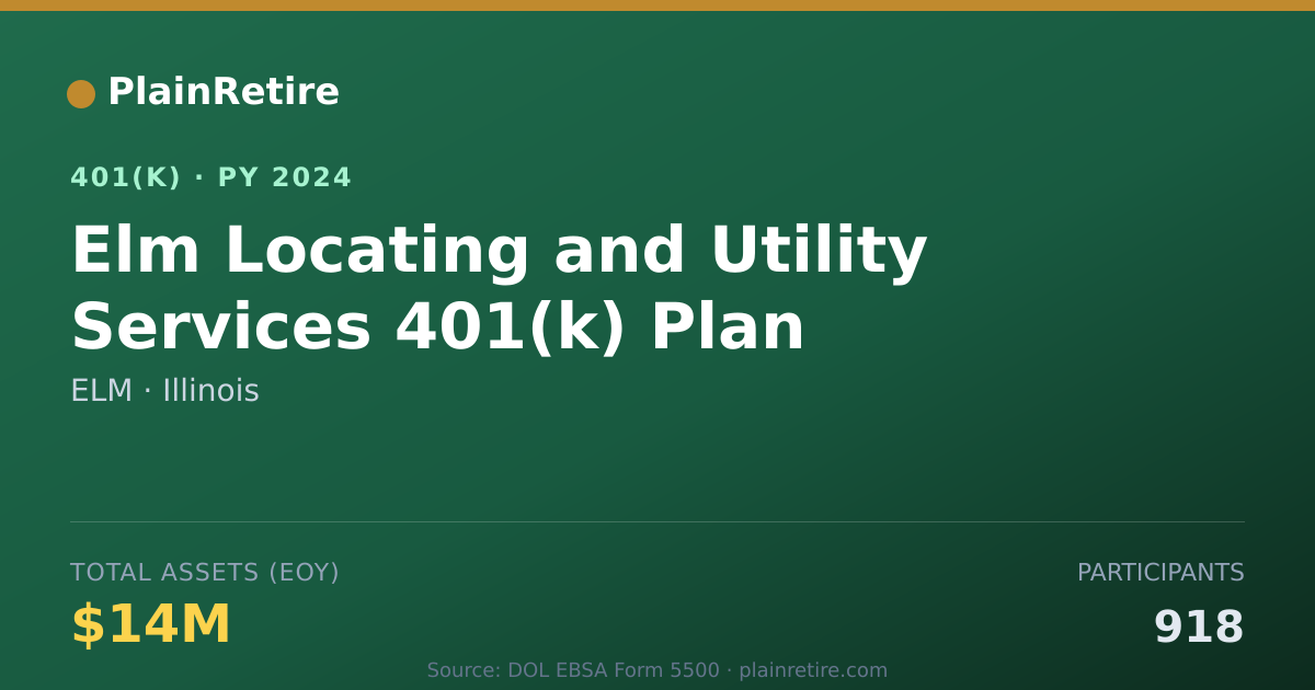 Shareable card for ELM 401(k) Plan (2024)