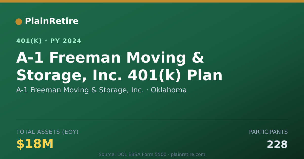 Shareable card for A-1 Freeman Moving & Storage, Inc. 401(k) Plan (2024)