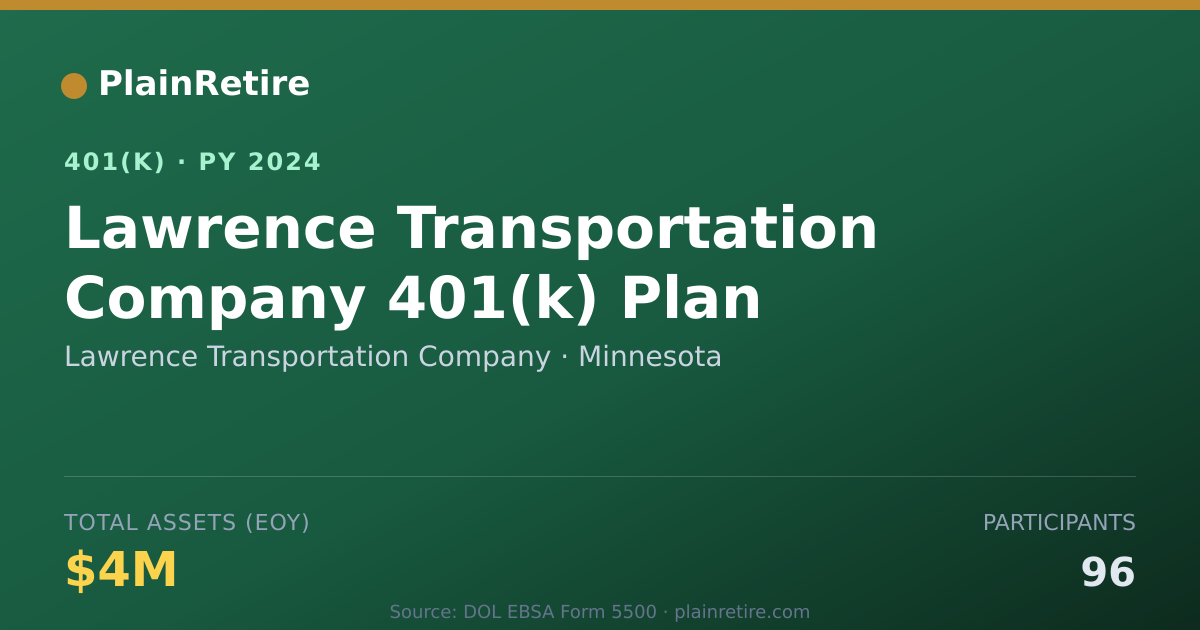 Shareable card for Lawrence Transportation Company 401(k) Plan (2024)