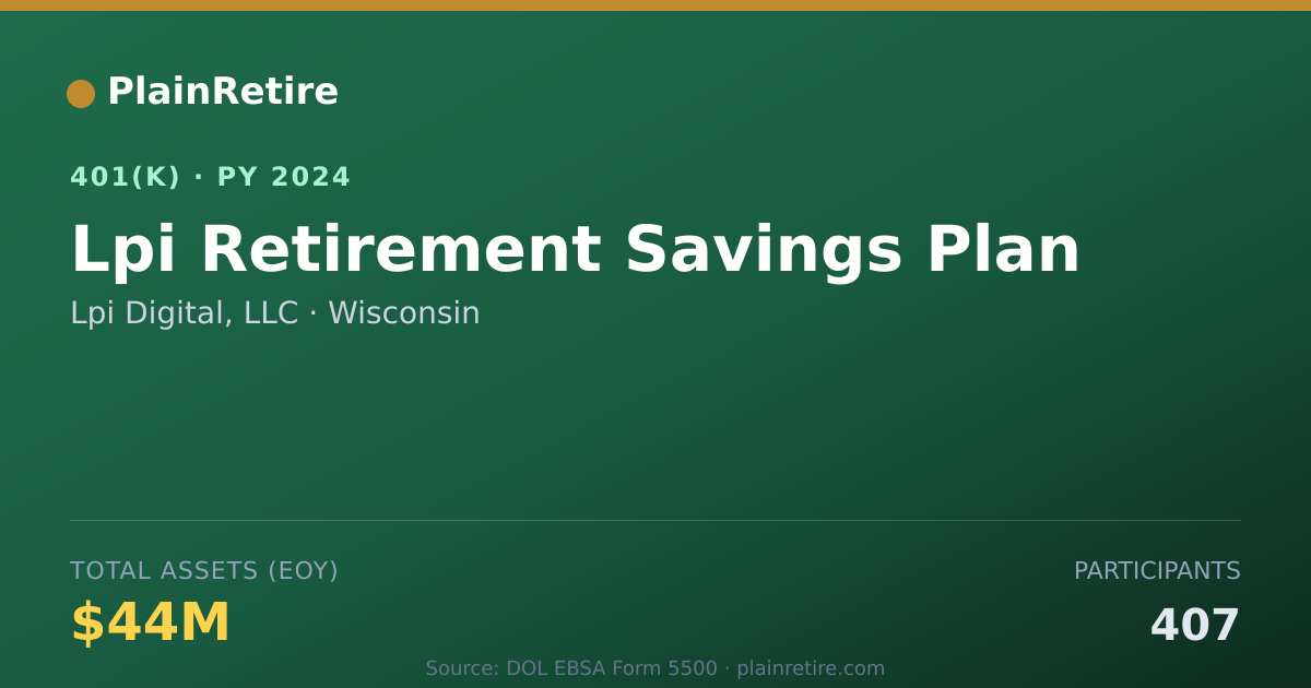 Shareable card for Lpi Digital, LLC 401(k) Plan (2024)