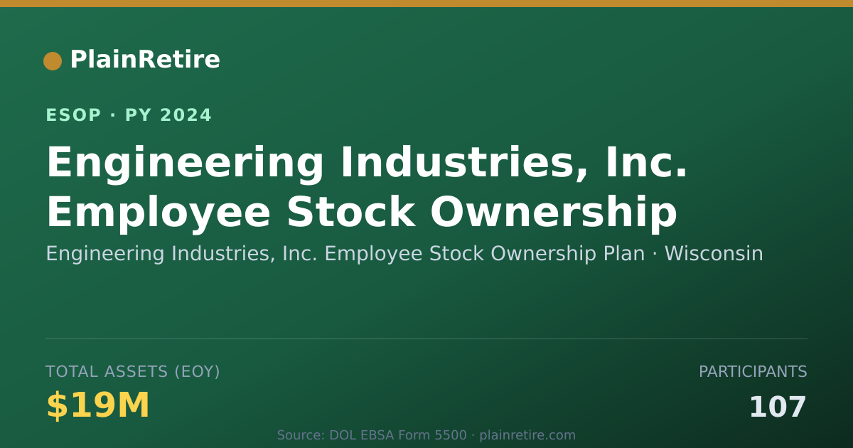Shareable card for Engineering Industries, Inc. Employee Stock Owne ESOP (2024)