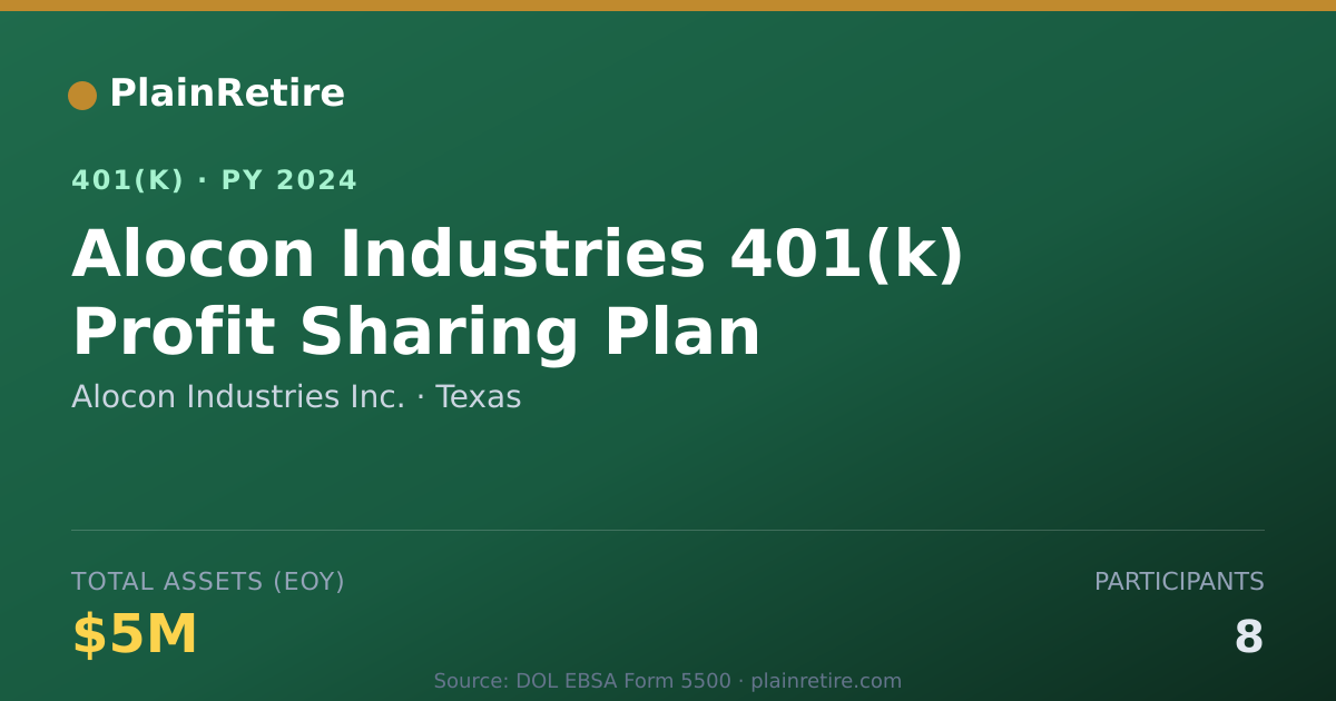 Shareable card for Alocon Industries Inc. 401(k) Plan (2024)