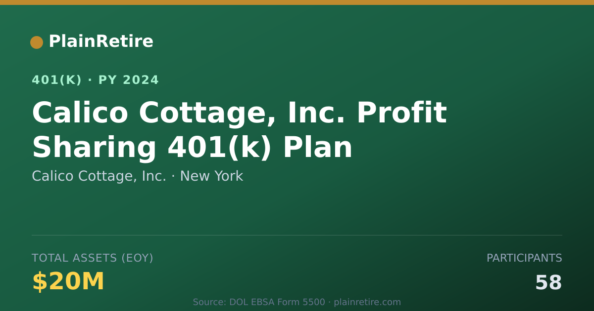 Shareable card for Calico Cottage, Inc. 401(k) Plan (2024)