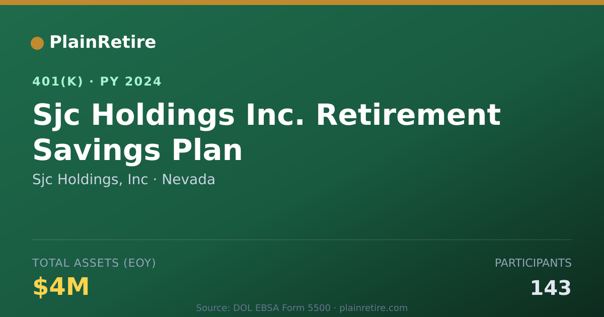 Shareable card for Sjc Holdings, Inc 401(k) Plan (2024)