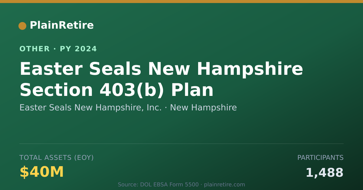 Shareable card for Easter Seals New Hampshire, Inc. Retirement Plan (2024)