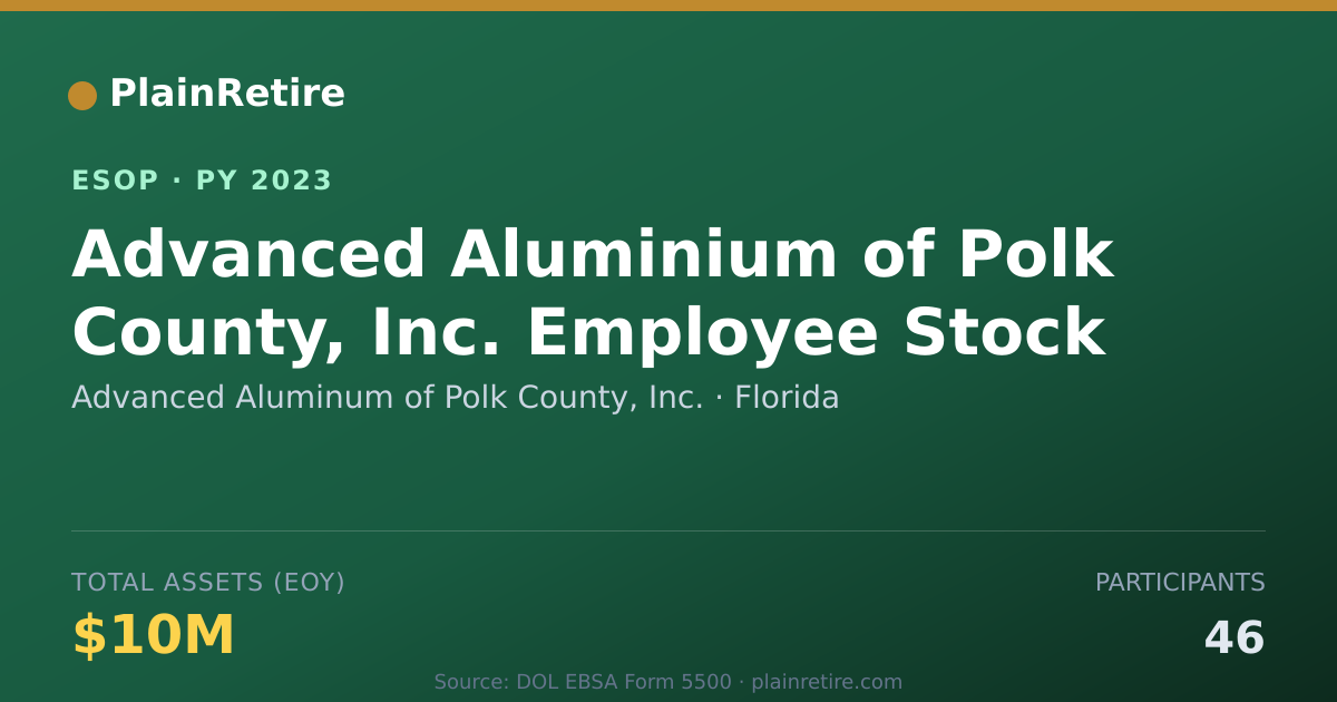 Shareable card for Advanced Aluminum of Polk County, Inc. ESOP (2023)
