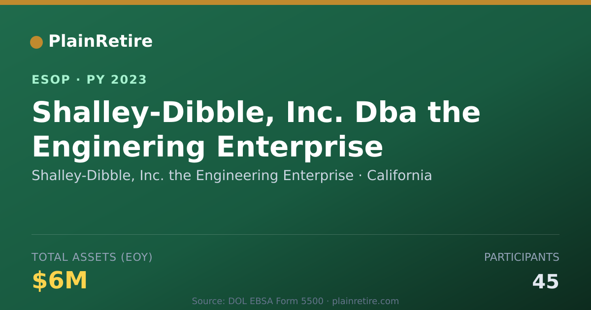 Shareable card for Shalley-Dibble, Inc. the Engineering Enterprise ESOP (2023)
