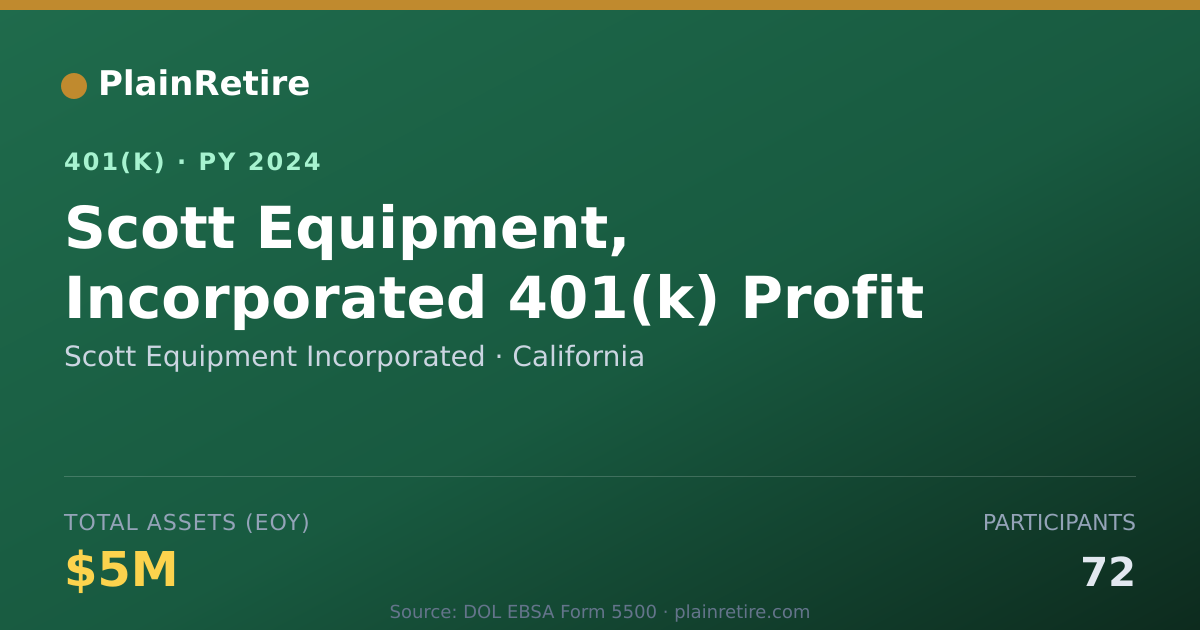 Shareable card for Scott Equipment Incorporated 401(k) Plan (2024)