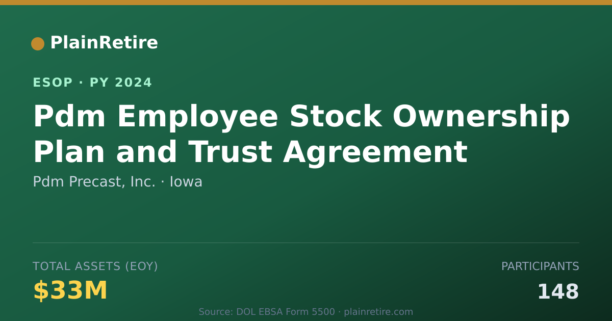 Shareable card for Pdm Precast, Inc. ESOP (2024)