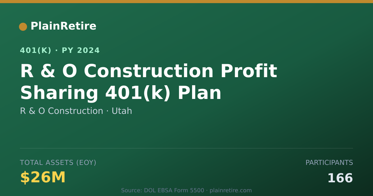 Shareable card for R & O Construction 401(k) Plan (2024)