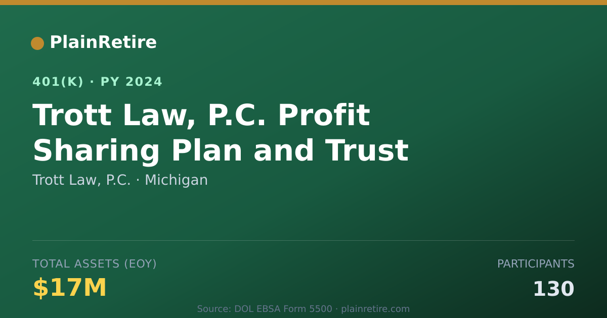 Shareable card for Trott Law, P.C. 401(k) Plan (2024)