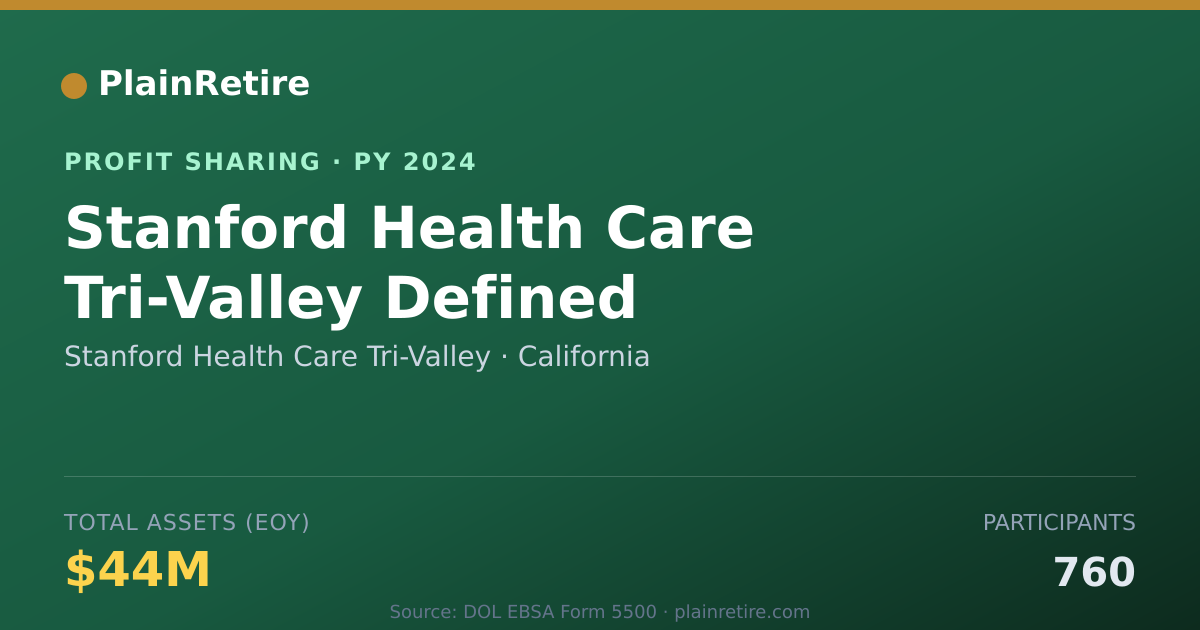 Shareable card for Stanford Health Care Tri-Valley Profit Sharing Plan (2024)