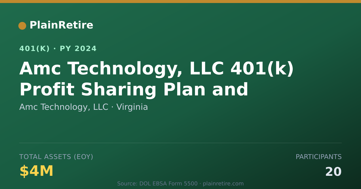 Shareable card for Amc Technology, LLC 401(k) Plan (2024)