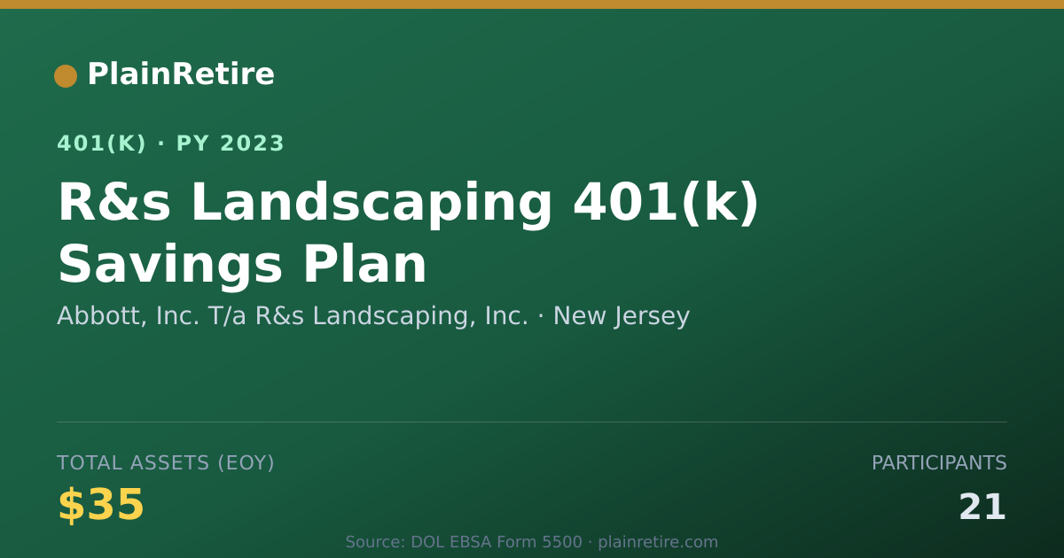 Shareable card for Abbott, Inc. T/a R&s Landscaping, Inc. 401(k) Plan (2023)