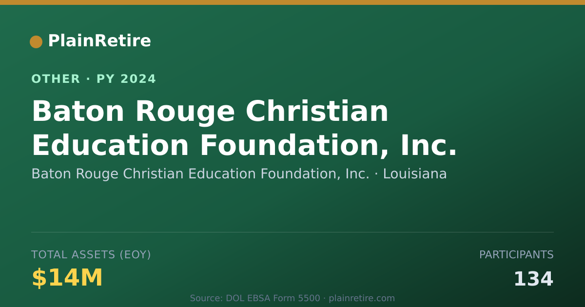 Shareable card for Baton Rouge Christian Education Found Retirement Plan (2024)