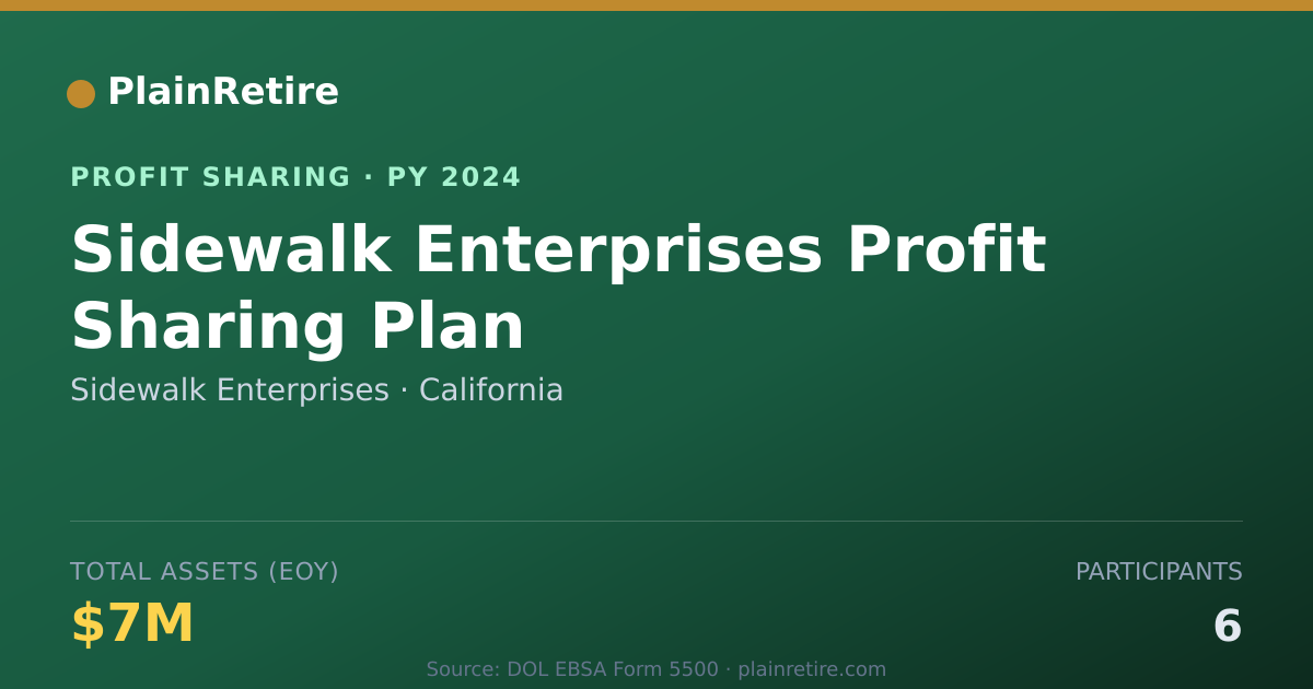 Shareable card for Sidewalk Enterprises Profit Sharing Plan (2024)