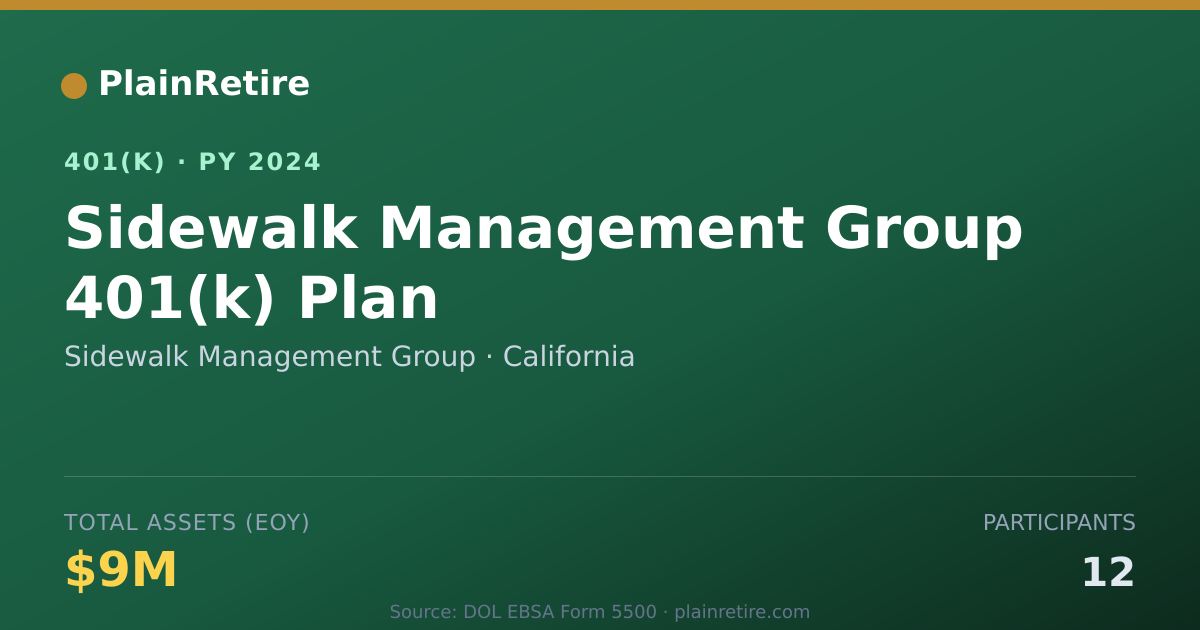 Shareable card for Sidewalk Management Group 401(k) Plan (2024)