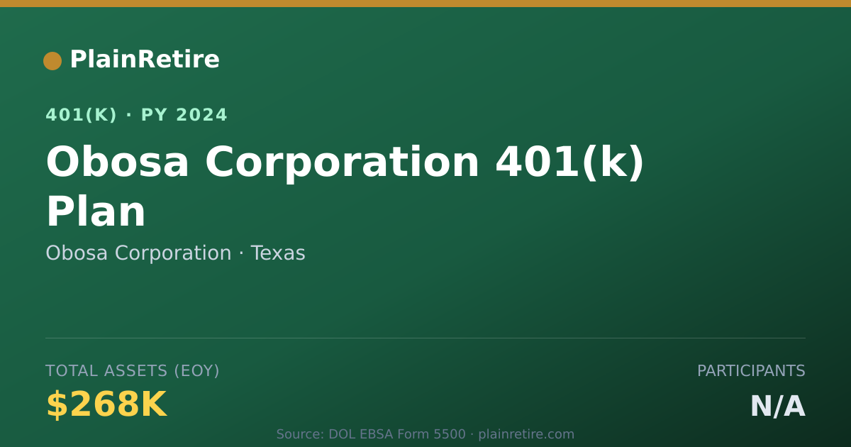 Shareable card for Obosa Corporation 401(k) Plan (2024)