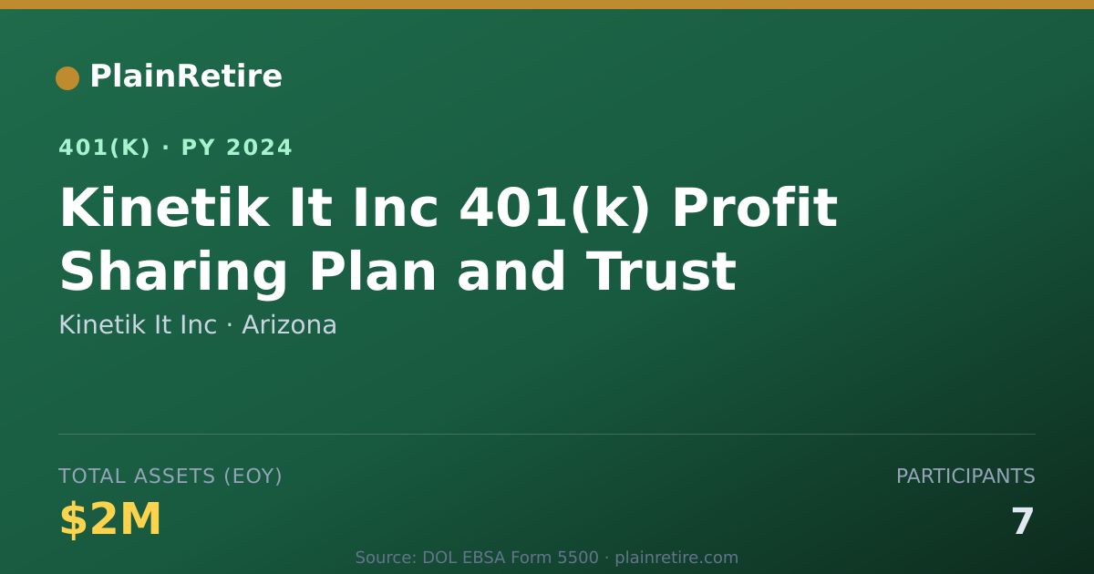 Shareable card for Kinetik It Inc 401(k) Plan (2024)