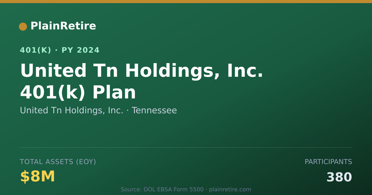 Shareable card for United Tn Holdings, Inc. 401(k) Plan (2024)