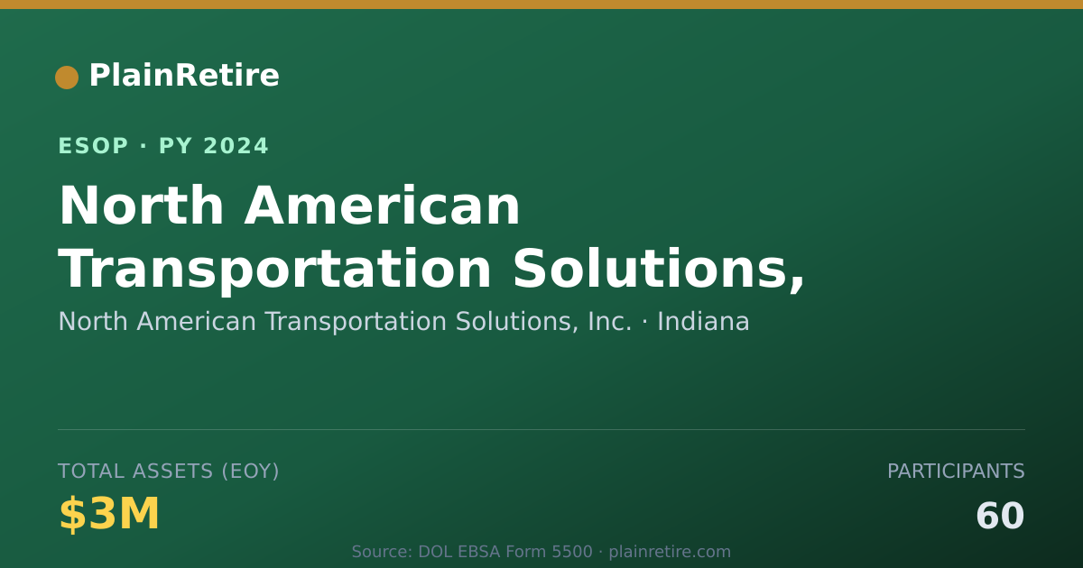 Shareable card for North American Transportation Solutions, Inc. ESOP (2024)