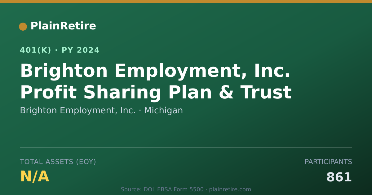 Shareable card for Brighton Employment, Inc. 401(k) Plan (2024)