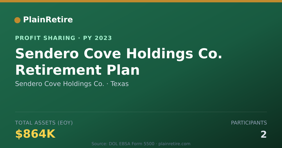Shareable card for Sendero Cove Holdings Co. Profit Sharing Plan (2023)