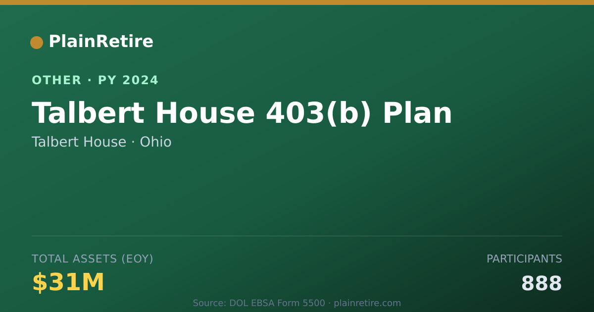 Shareable card for Talbert House Retirement Plan (2024)