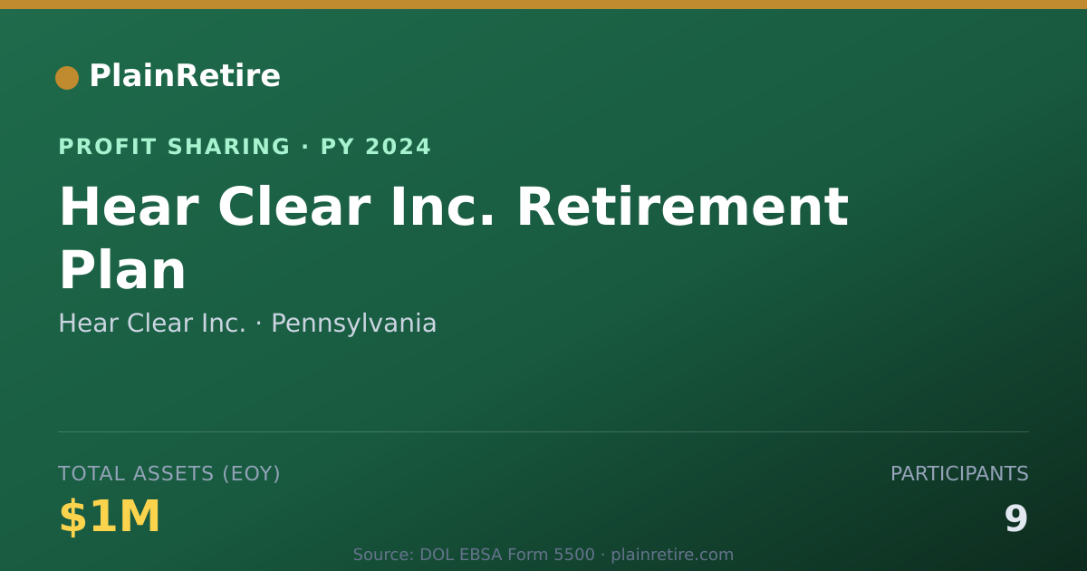 Shareable card for Hear Clear Inc. Profit Sharing Plan (2024)